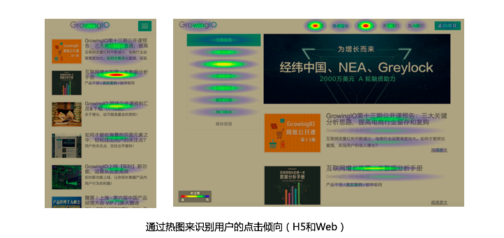 為什么你的產品停滯不前？深入解析驅動力、障礙與增長鉤子